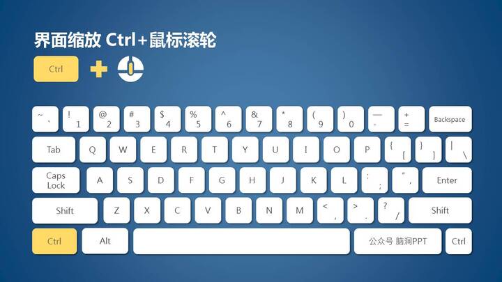 笔记本电脑ppt全屏快捷键是什么 手机壁纸 电脑壁纸 桌面壁纸 图客网