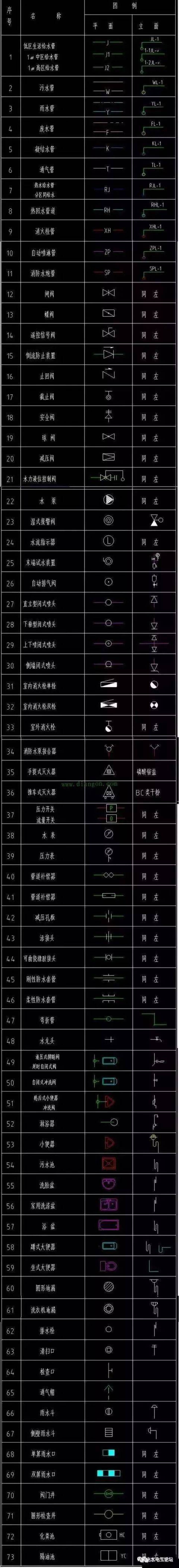 消防符号表_手机壁纸_电脑壁纸_桌面壁纸【图客网】