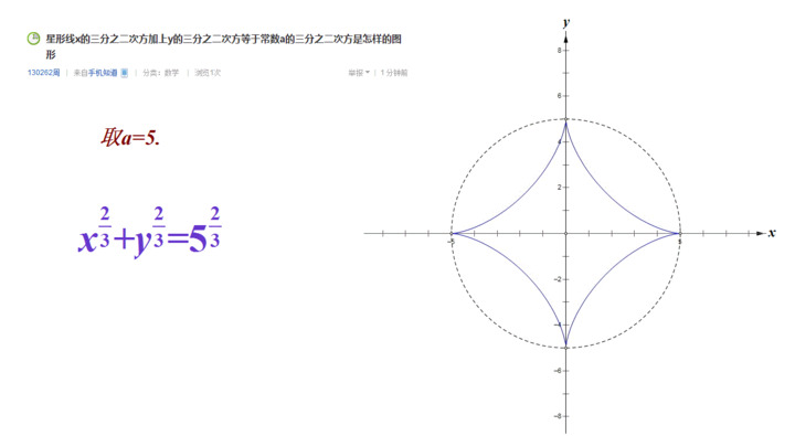 x的负二分之一次方是奇函数还是偶函数_手机壁纸_电脑