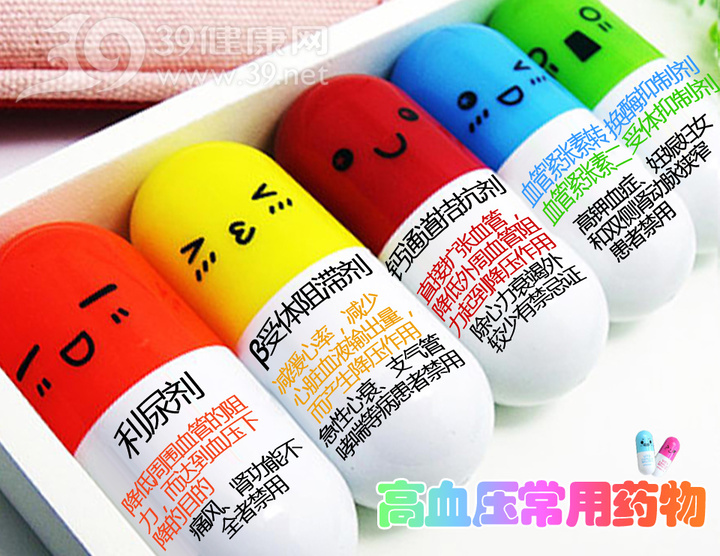 高血压社区规范化管理与药物治疗2