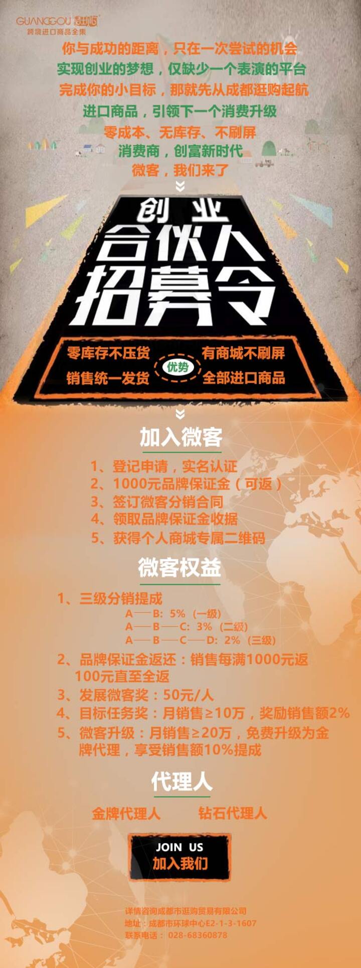 创业合伙人招募