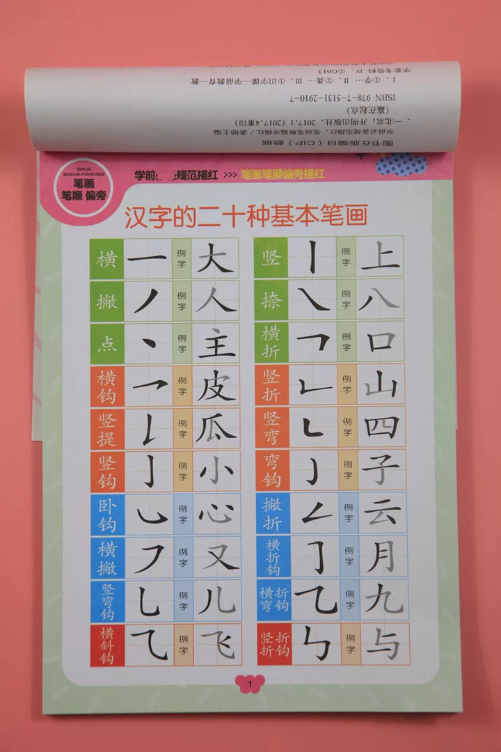 田字格汉字笔顺笔画表 手机壁纸 电脑壁纸 桌面壁纸 图客网