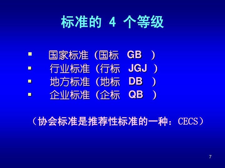 中华人民共和国国家标准建筑节能工程施工质量验收规范ppt