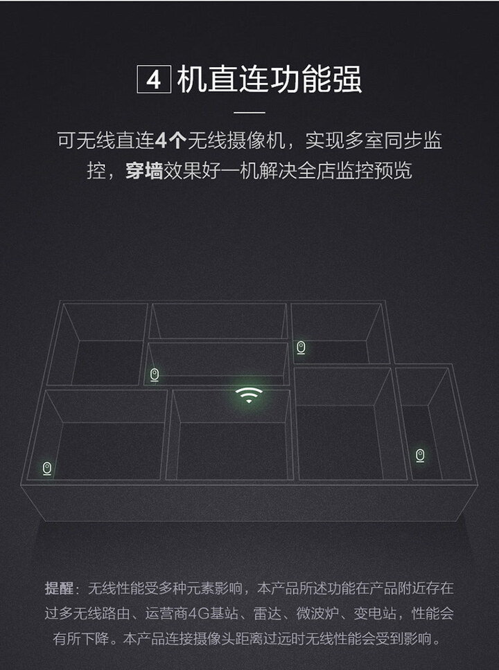企业/商铺/家用私有云存储器 海康威视旗下品牌 品牌:萤石 型号:cs