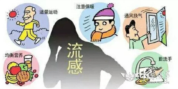 流感来袭,"预防攻略"全在这里!