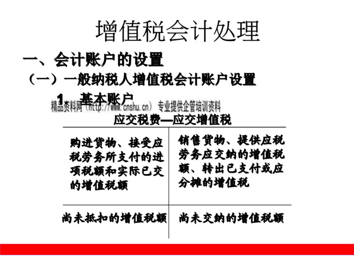 已交税金记录什么