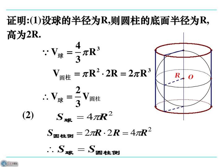 球的表面积和体积公式推导 手机壁纸 电脑壁纸 桌面壁纸 图客网