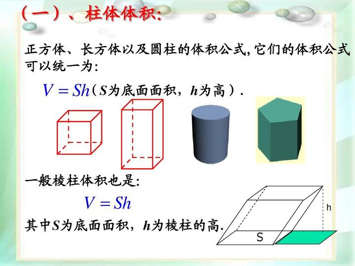 球体体积公式 手机壁纸 电脑壁纸 桌面壁纸 图客网