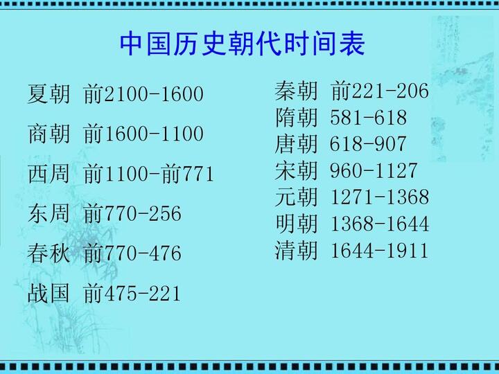 中国各朝代顺序及统治时间 手机壁纸 电脑壁纸 桌面壁纸 图客网