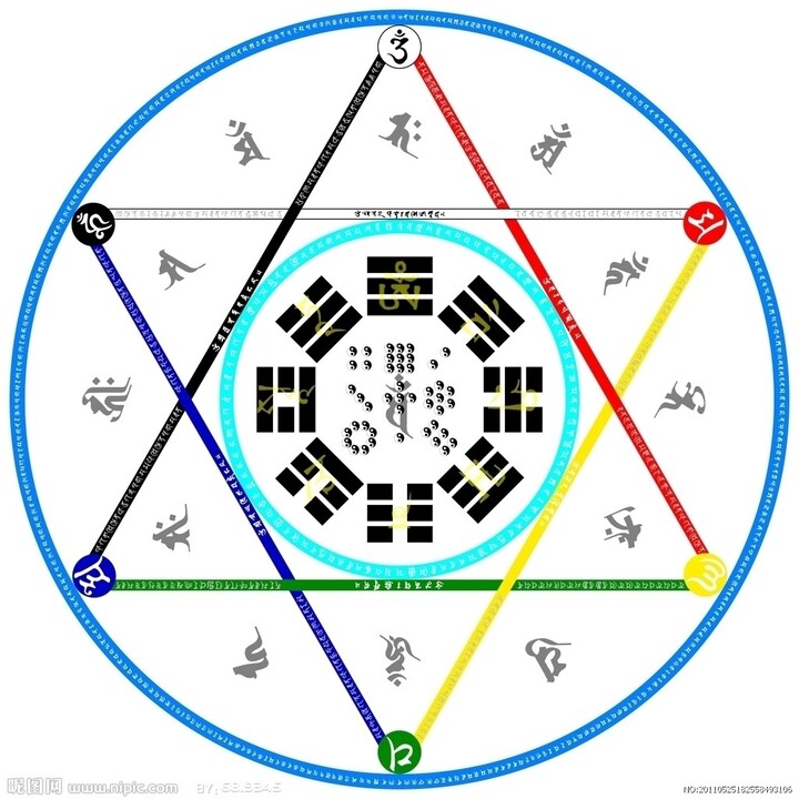 代表五行的字 手机壁纸 电脑壁纸 桌面壁纸 图客网