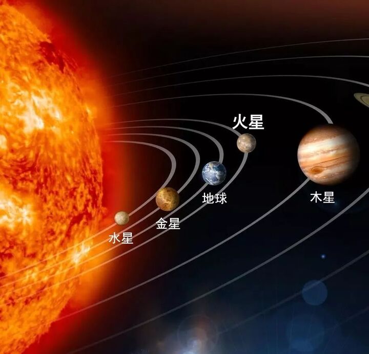 年火星 手机壁纸 电脑壁纸 桌面壁纸 图客网