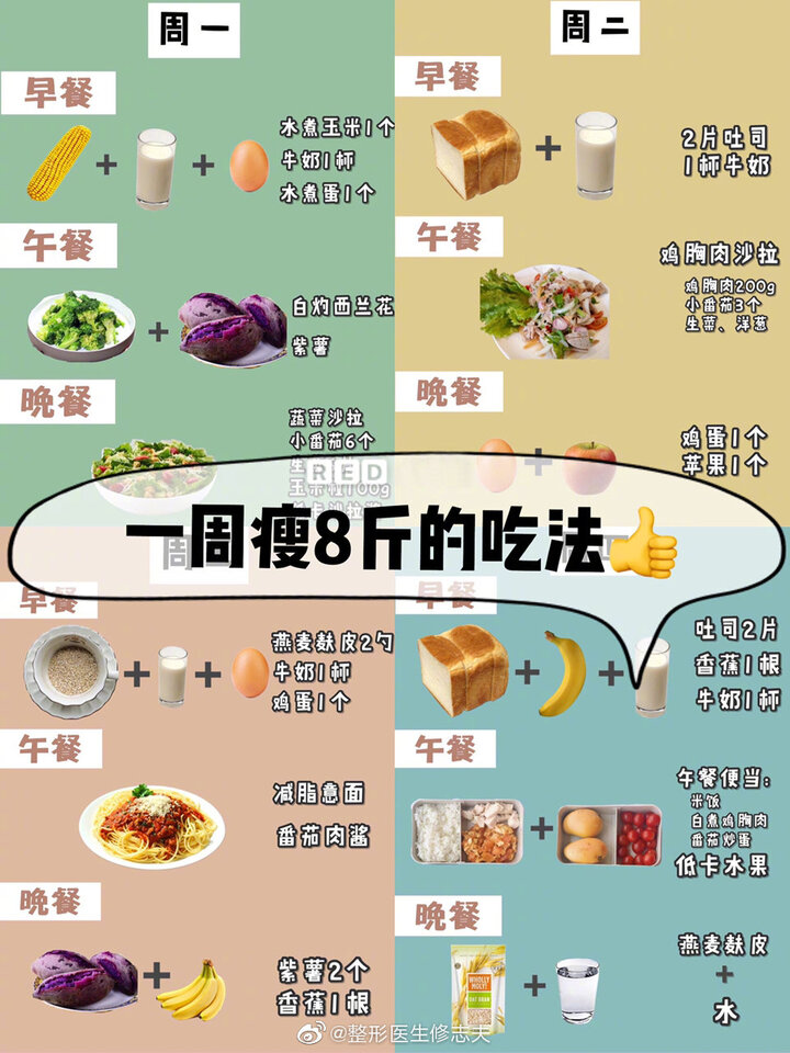 一日三餐減肥食譜表_手機壁紙_電腦壁紙_桌面壁紙【圖客網】